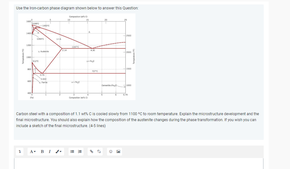 Use The Iron Carbon Phase Diagram Shown Below To Answer This Question Temperature C 1 1600 1400 1200 1000 800 600 40 1