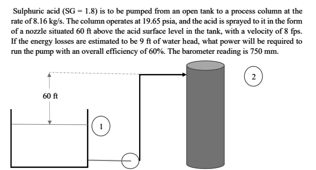 Sulphuric Acid Sg 1 8 Is To Be Pumped From An Open Tank To A Process Column At The Rate Of 8 16 Kg S The Column Ope 1