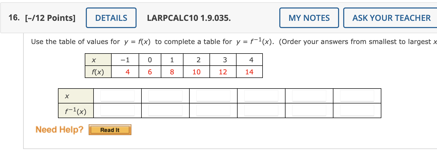 16 12 Points X Details F 1 X Need Help Use The Table Of Values For Y F X To Complete A Table For Y F X 1