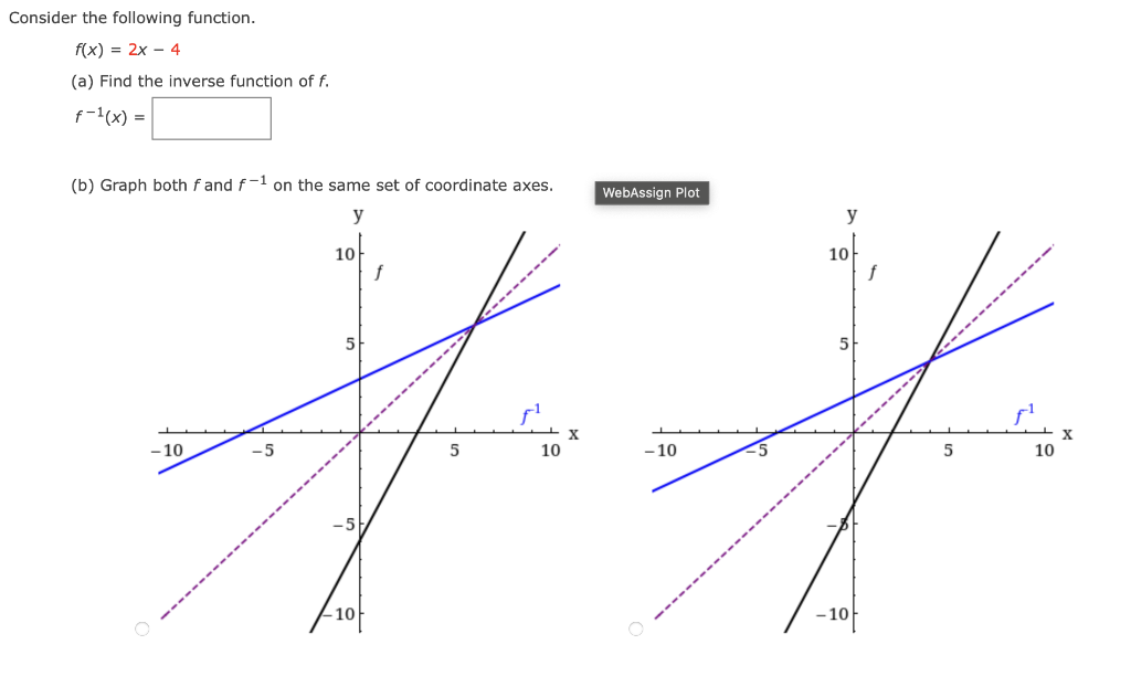 Consider The Following Function F X 2x 4 A Find The Inverse Function Of F F X B Graph Both Fand F 1 On T 1
