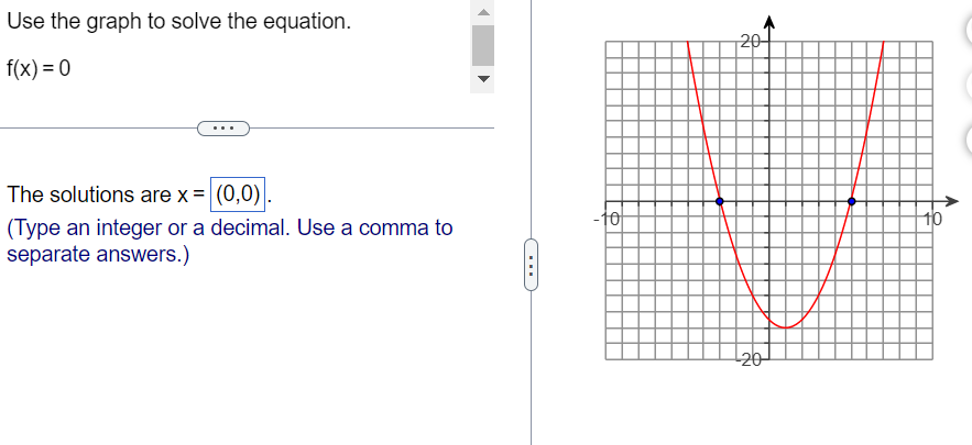Use F X 0 The Graph To Solve The Equation The Solutions Are X 0 0 Type An Integer Or A Decimal Use A Comma To 1