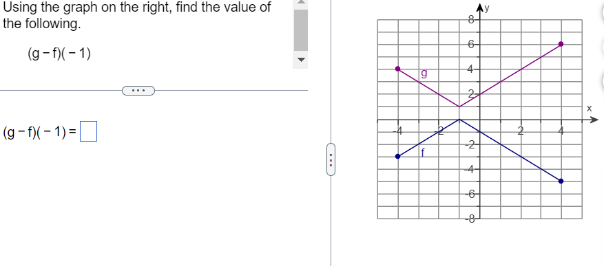 Using The Graph On The Right Find The Value Of The Following G F 1 G F 1 G If Ob Cob 6 4 M 2 4 6 Ob 2 X 1