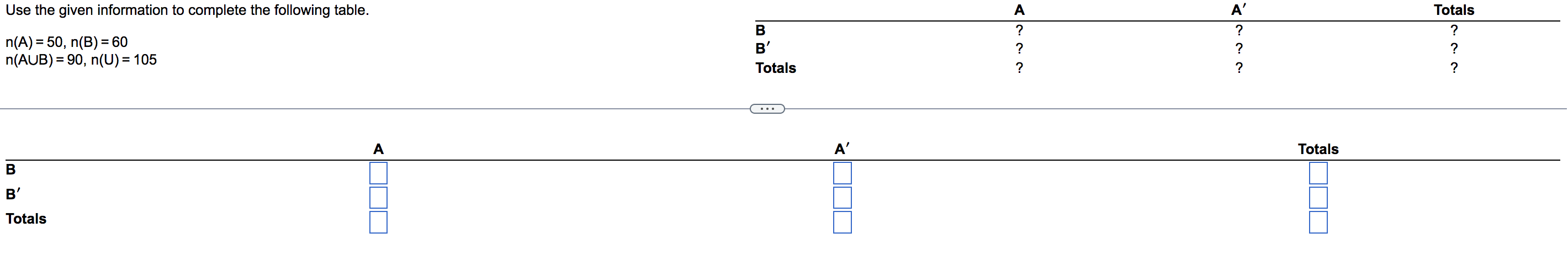 Use The Given Information To Complete The Following Table N A 50 N B 60 N Aub 90 N U 105 B B Totals A B 1