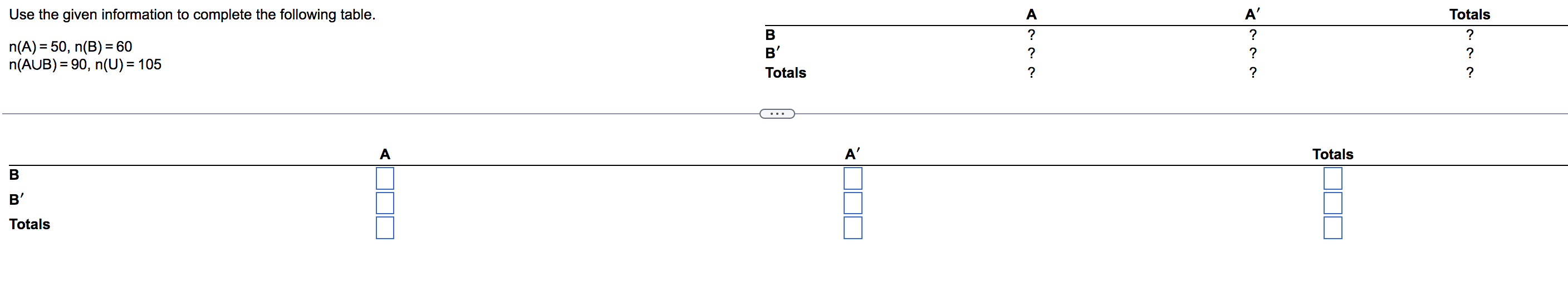 Use The Given Information To Complete The Following Table N A 50 N B 60 N Aub 90 N U 105 B B Totals A B 1