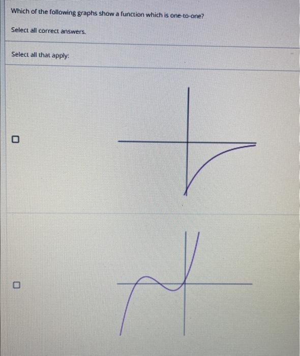 Which Of The Following Graphs Show A Function Which Is One To One Select All Correct Answers Select All That Apply 0 1