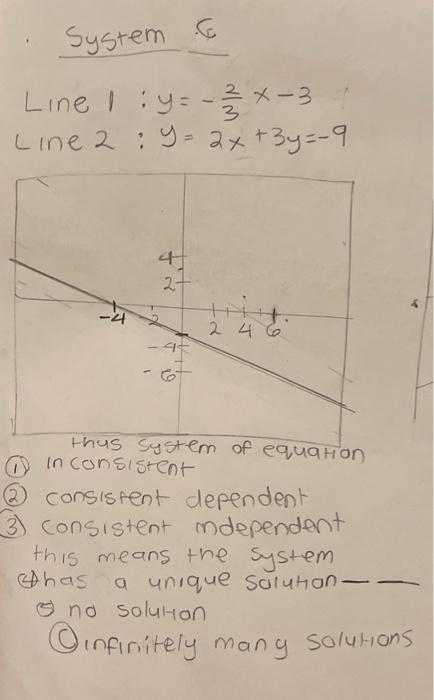 System A Line Y X 4 Line 2 Y 1 2x 3 2 2 4 67 246 Thus System Of Equation In Consistent Consistent Dependent 2