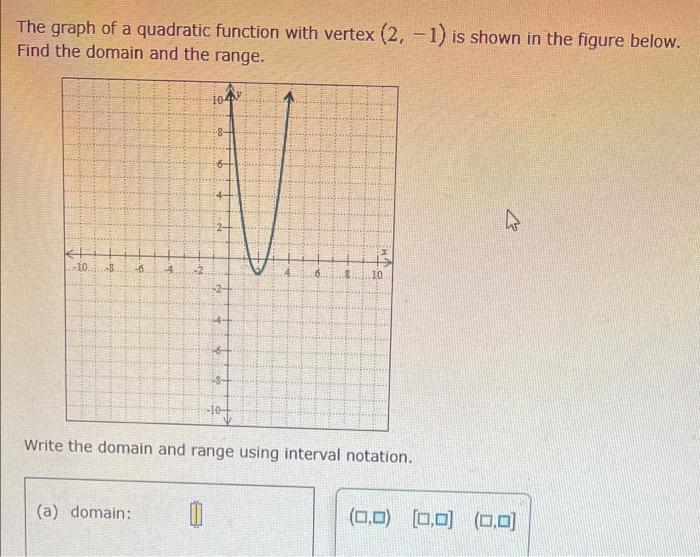 The Graph Of A Quadratic Function With Vertex 2 1 Is Shown In The Figure Below Find The Domain And The Range 108 1 1