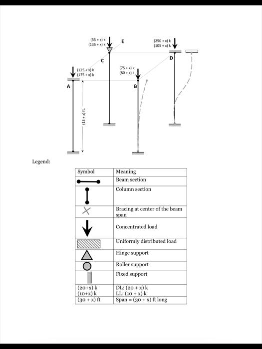 Design The Beam And Column System Shown In The Figure Below Note The Support Conditions Are Not Realistic And Are Only 2