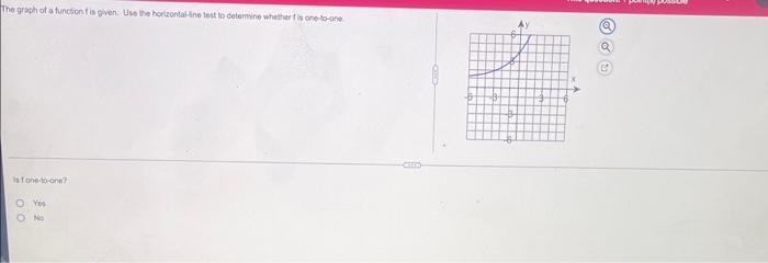 The Graph Of A Function F Is Given Use The Horizontal Line Test To Determine Whether Is One To One Is One To One Oyes 1