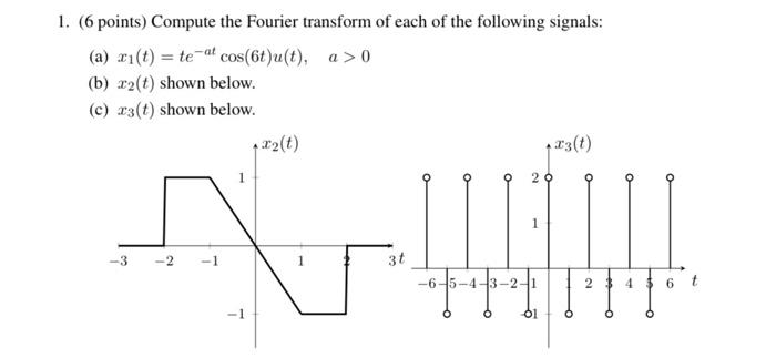 1 6 Points Compute The Fourier Transform Of Each Of The Following Signals A X1 T Te A Cos 6t U T A 0 B X2 1