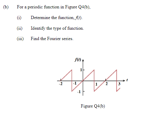 B For A Periodic Function In Figure Q4 B 1 Determine The Function F T 11 Identify The Type Of Function 111 F 1