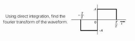 Using Direct Integration Find The Fourier Transform Of The Waveform 1 Ln 4 1