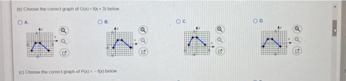 The Graph Of A Function F Is Illustrated To The Right Use The Graph Of F As The First Step Toward Graphing Each Of The F 2