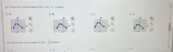 The Graph Of A Function F Is Illustrated To The Right Use The Graph Of F As The First Step Toward Graphing Each Of The F 4