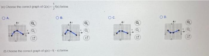 The Graph Of A Function F Is Illustrated To The Right Use The Graph Of F As The First Step Toward Graphing Each Of The F 5