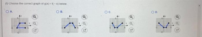 The Graph Of A Function F Is Illustrated To The Right Use The Graph Of F As The First Step Toward Graphing Each Of The F 6