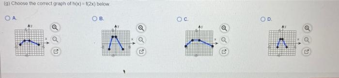 The Graph Of A Function F Is Illustrated To The Right Use The Graph Of F As The First Step Toward Graphing Each Of The F 7
