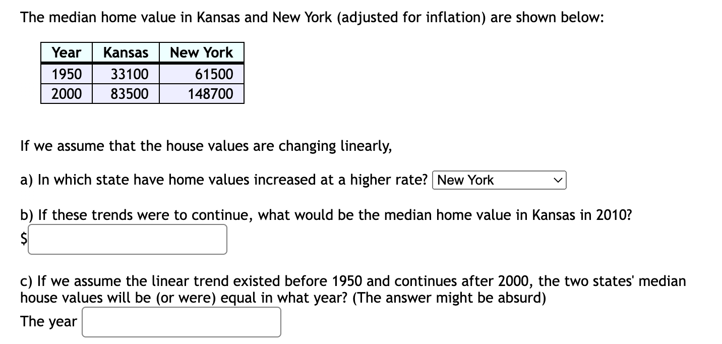The Median Home Value In Kansas And New York Adjusted For Inflation Are Shown Below Year 1950 2000 Kansas New York 33 1