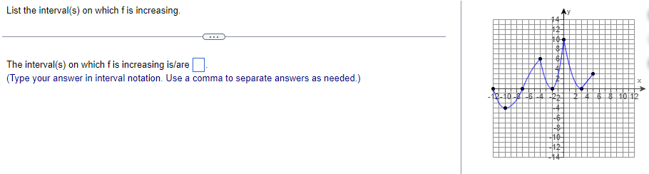 List The Interval S On Which F Is Increasing The Interval S On Which F Is Increasing Is Are Type Your Answer In Inte 1
