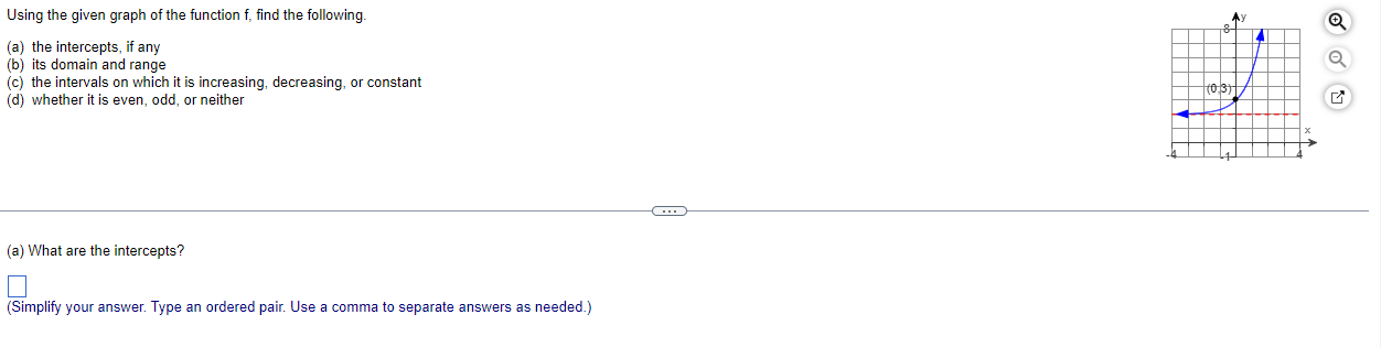 Using The Given Graph Of The Function F Find The Following A The Intercepts If Any B Its Domain And Range C The 1