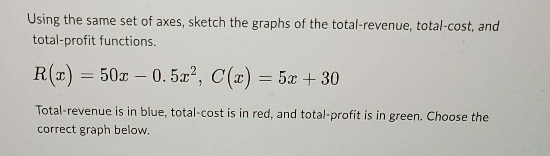 Using The Same Set Of Axes Sketch The Graphs Of The Total Revenue Total Cost And Total Profit Functions R X 50x 1