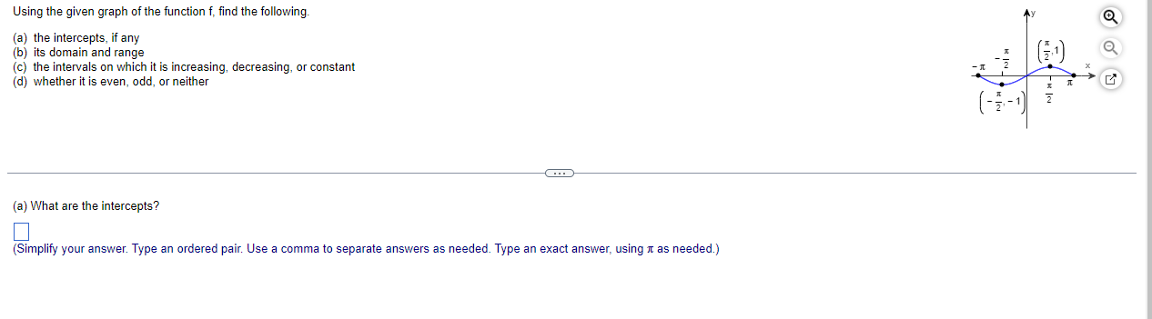 Using The Given Graph Of The Function F Find The Following A The Intercepts If Any B Its Domain And Range C The 1