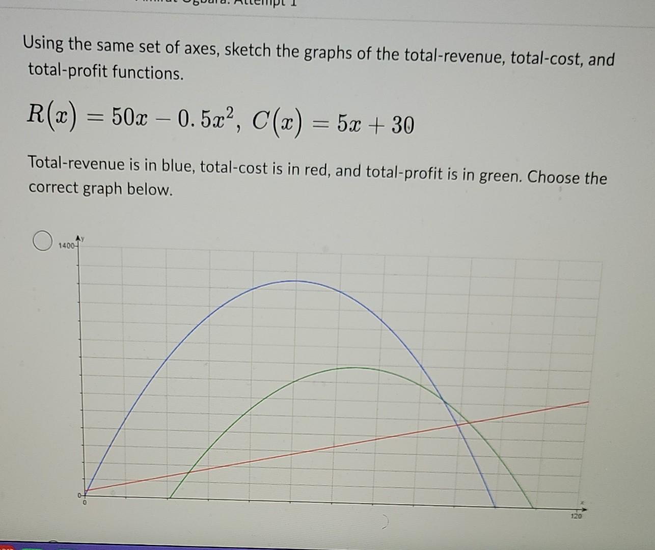Using The Same Set Of Axes Sketch The Graphs Of The Total Revenue Total Cost And Total Profit Functions R X 50x 1