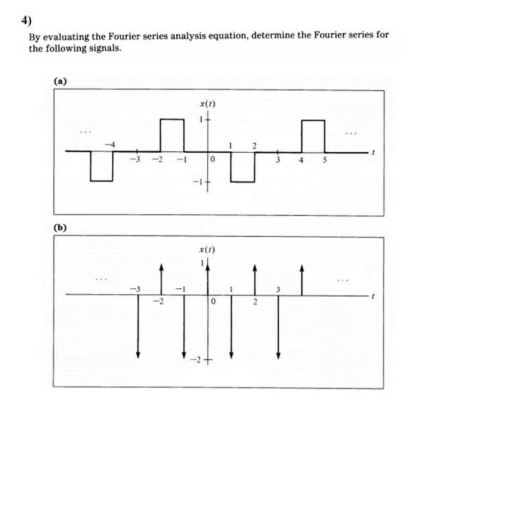4 By Evaluating The Fourier Series Analysis Equation Determine The Fourier Series For The Following Signals A X 0 1