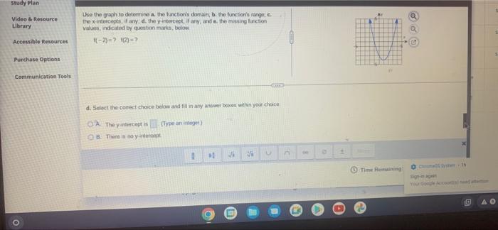 Source Resources Options Cation Tools Use The Graph To Determine A The Function S Domain B The Function S Range E The 3