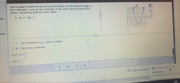Source Resources Options Cation Tools Use The Graph To Determine A The Function S Domain B The Function S Range E The 4