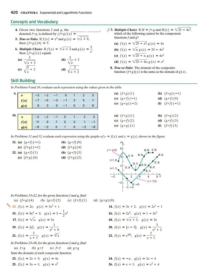 420 Chapter 6 Exponential And Logarithmic Functions Concepts And Vocabulary 4 Given Two Functions F And G The Denoted 1