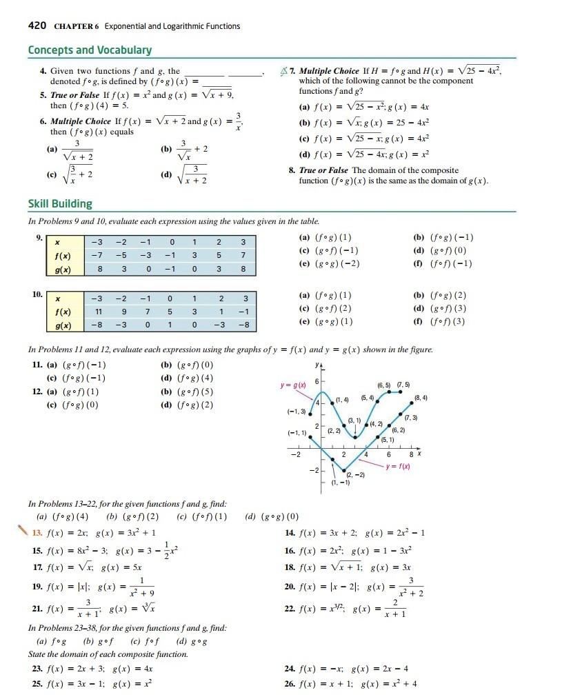 420 Chapter 6 Exponential And Logarithmic Functions Concepts And Vocabulary 4 Given Two Functions F And G The Denoted 1
