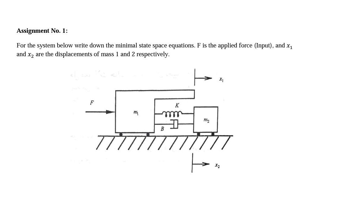 Assignment No 1 For The System Below Write Down The Minimal State Space Equations F Is The Applied Force Input And 1