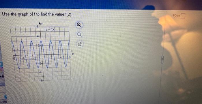 Use The Graph Of F To Find The Value F 2 Een Ketin 5 Ley A Y F X Q S F 2 7 1