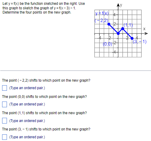 Let Y F X Be The Function Sketched On The Right Use This Graph To Sketch The Graph Of Y F X 3 1 Determine The Fou 1