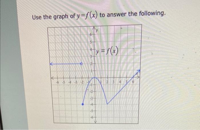 Part 3 Of 8 C Find All X For Which F X 1 Value S Of X For Which F X 1 0 0 0 0 0 0 0 0 8 X None Use 2