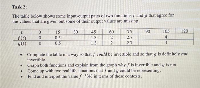 Task 2 The Table Below Shows Some Input Output Pairs Of Two Functions F And G That Agree For The Values That Are Given 1