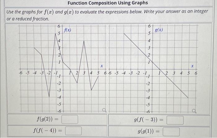 Function Composition Using Graphs Use The Graphs For F X And G X To Evaluate The Expressions Below Write Your Answer 1