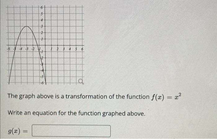 6 G X 54 4 3 2 1 2 3 4 5 6 A The Graph Above Is A Transformation Of The Function F X X Write An Equation For T 1