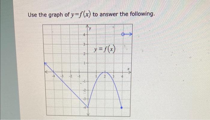 C Find All X For Which F X 1 Value S Of X For Which F X 1 0 0 0 0 0 0 0 0 8 8 0 0 0 0 X None S 2
