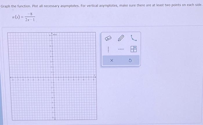 Graph The Function Plot All Necessary Asymptotes For Vertical Asymptotes Make Sure There Are At Least Two Points On E 1