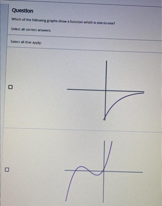 0 Question Which Of The Following Graphs Show A Function Which Is One To One Select All Correct Answers Select All Tha 1