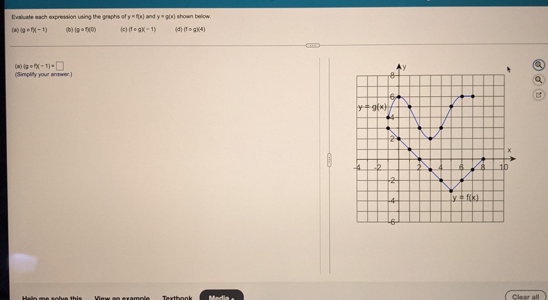 Evaluate Each Expression Using The Graphs Of Y F X And Y G X Shown Below A Gof 6 B Gof 0 C Fog 3 D 2