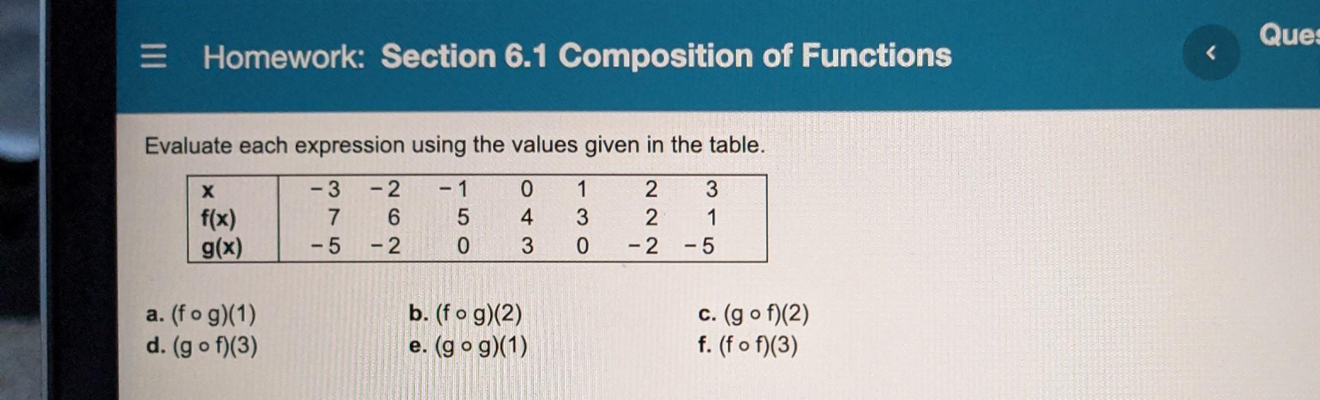Evaluate Each Expression Using The Graphs Of Y F X And Y G X Shown Below A Gof 6 B Gof 0 C Fog 3 D 5