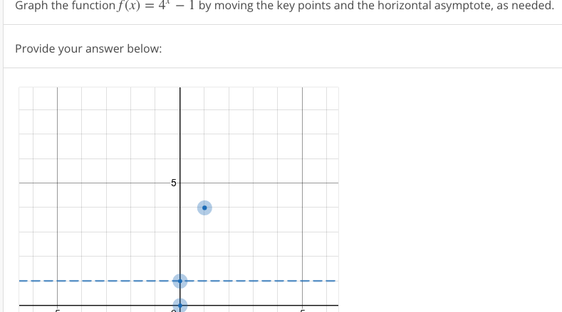 Graph The Function F X 4 Provide Your Answer Below T T 1 T T I T 1 T 1 5 1 By Moving The Key Points And The Hori 1