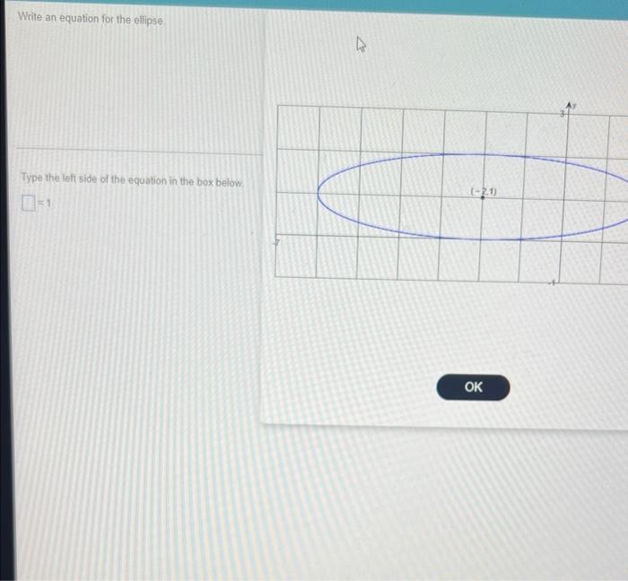 Write An Equation For The Ellipse Type The Left Side Of The Equation In The Box Below 0 1 4 2 1 Ok 1