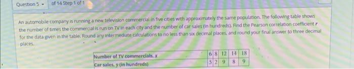 Determine The Implied Domain Of The Following Function Express Your Answer In Interval Notation F X X 4 7 Question 2