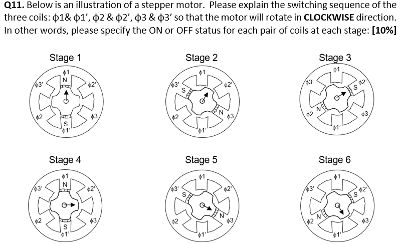 Q11 Below Is An Illustration Of A Stepper Motor Please Explain The Switching Sequence Of The Three Coils 01 01 02 1
