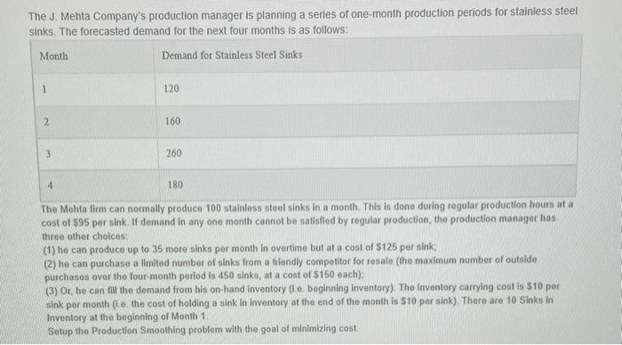 The J Mehta Company S Production Manager Is Planning A Series Of One Month Production Periods For Stainless Steel Sinks 1