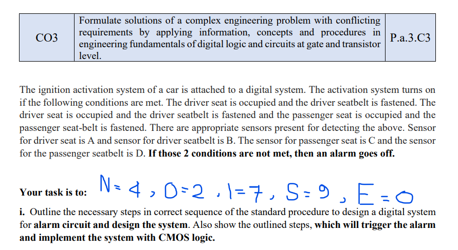 Co3 Formulate Solutions Of A Complex Engineering Problem With Conflicting Requirements By Applying Information Concepts 1